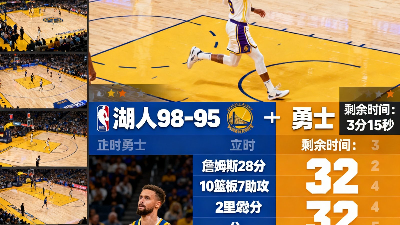 NBA常规赛湖人vs勇士，看球通提供多机位视角及实时数据叠加